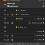 LiveScore